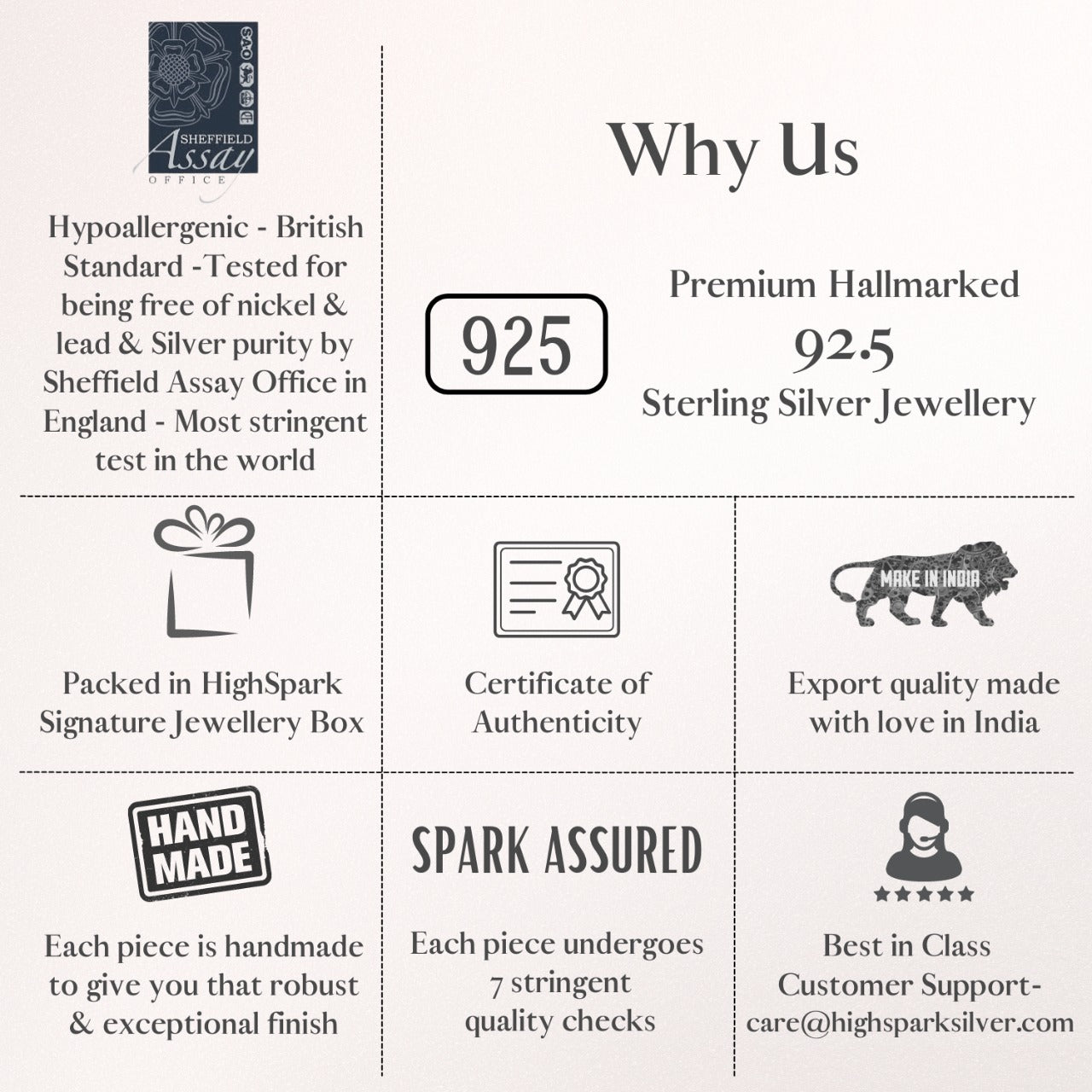 HighSpark ‘Why Us’ brand guide: hallmarked 925 sterling silver, hypoallergenic, nickel-free, handmade, and made in India.