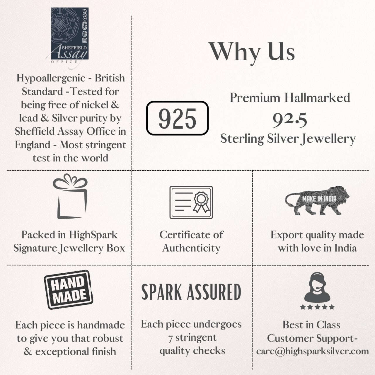 HighSpark ‘Why Us’ brand guide: hallmarked 925 sterling silver, hypoallergenic, nickel-free, handmade, and made in India.